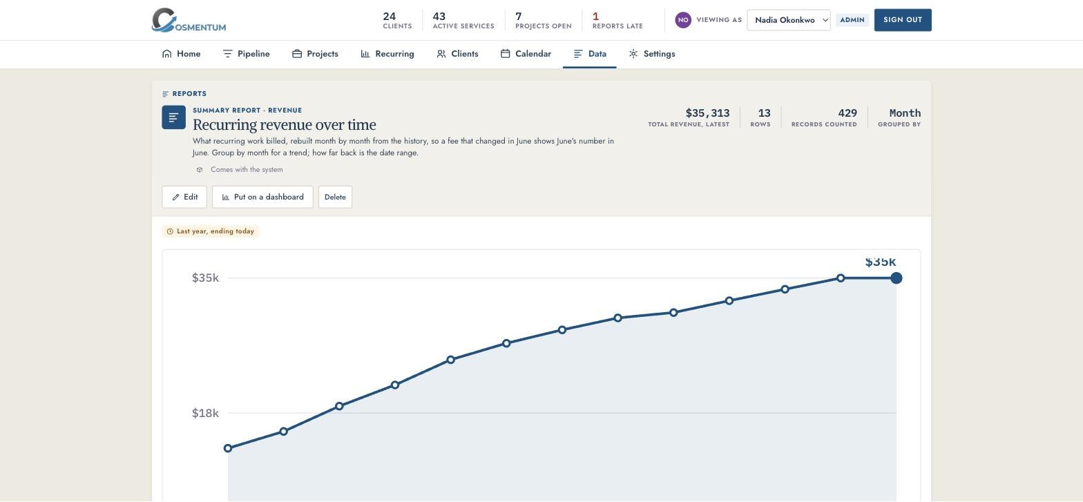 Recurring revenue over time, rebuilt month by month from history